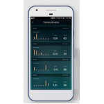 Actofit Badminton Pod Tracker