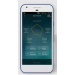 Actofit Badminton Pod Tracker