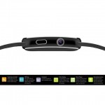 PremiumAV Heart Rate Monitor Smart Bluetooth Watch